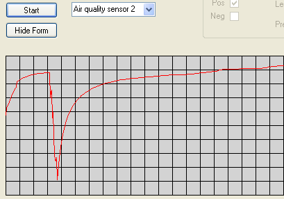 AQsensor2